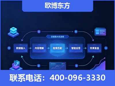 丹阳-专业deepseek优化
